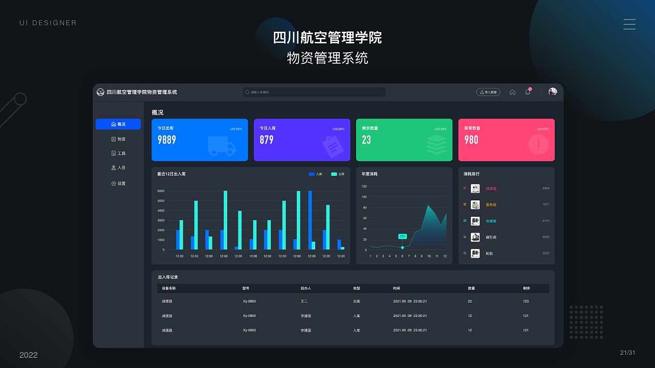一些中台设计|ui|软件界面|caimenghappy - 原创作品 - 站酷 (zcool)