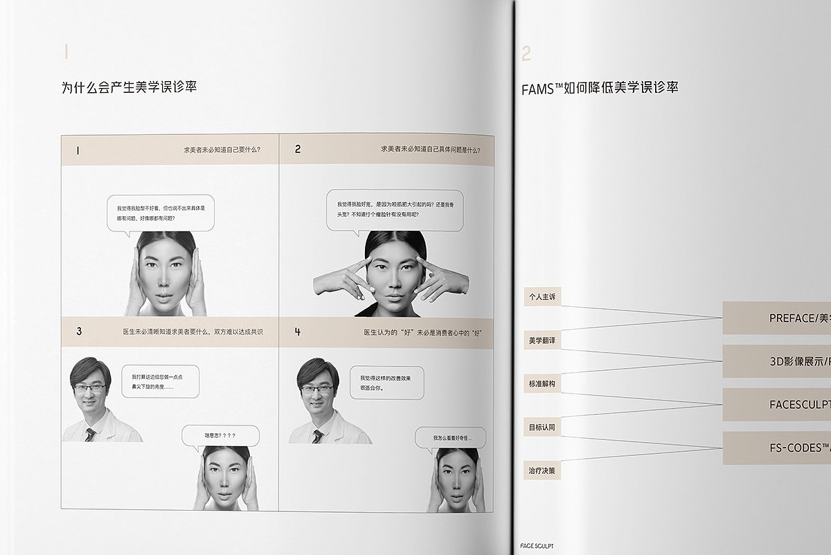 Face sculpt / 品牌画册