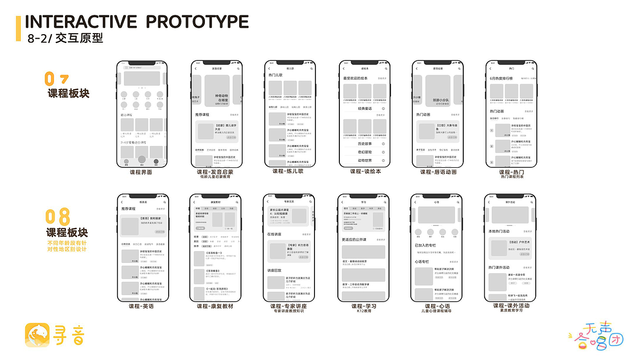 协助听障儿童成长康复的趣味语训化软件