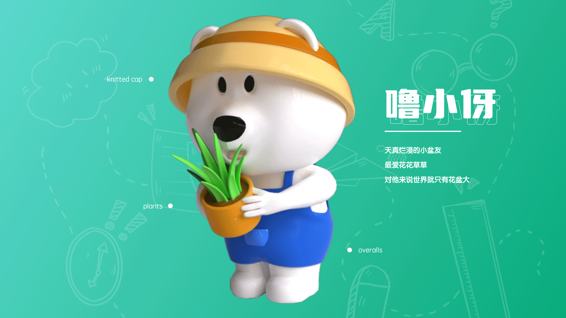 2022-2023个人作品集