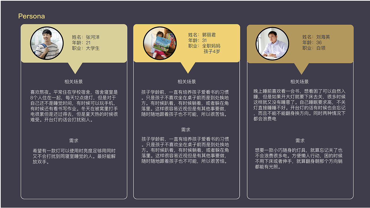 首饰灯（图ZMTUyNzI1MzQw） - 人机交互 - 站酷设计师瓦肯七原创素材 - 站酷ZCOOL