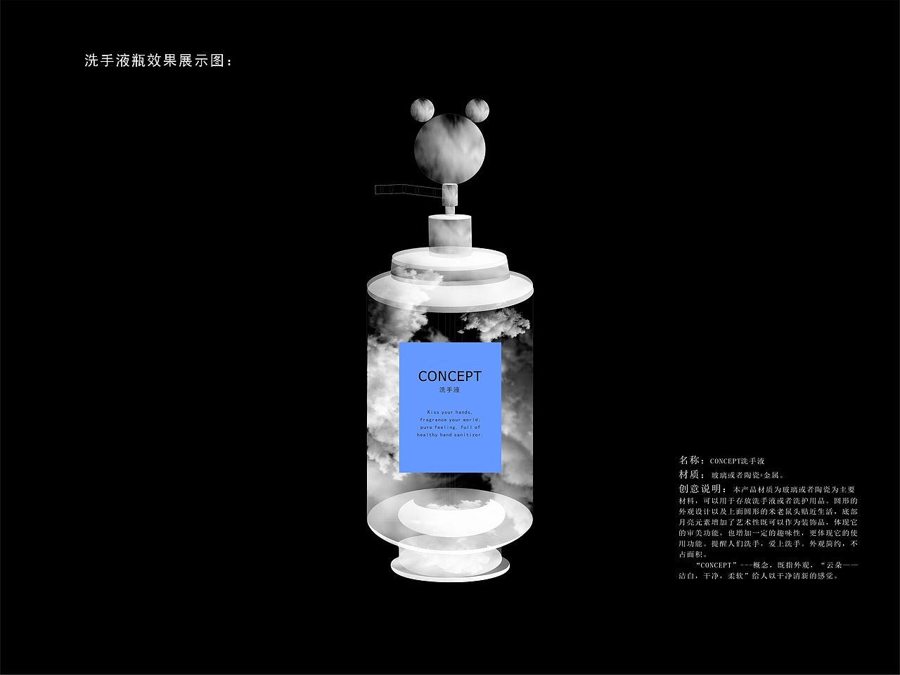 包装容器设计作业