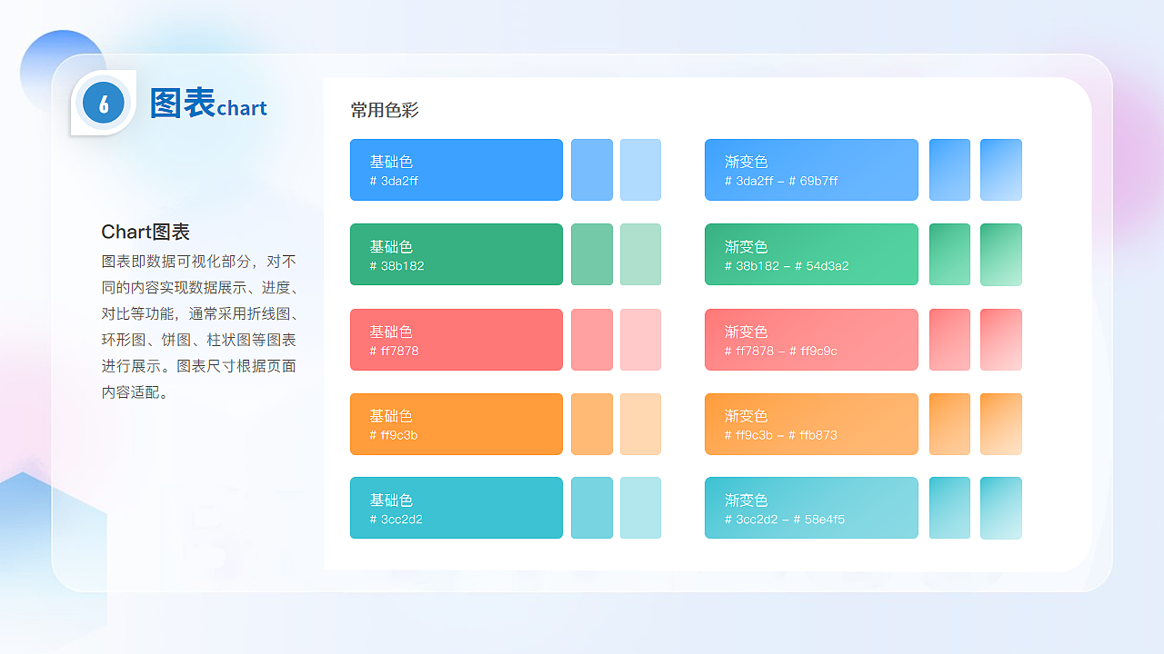 B端产品视觉设计规范（图ZMjg5NjY3MjA0） - 软件界面 - 站酷设计师飞禾原创素材 - 站酷ZCOOL