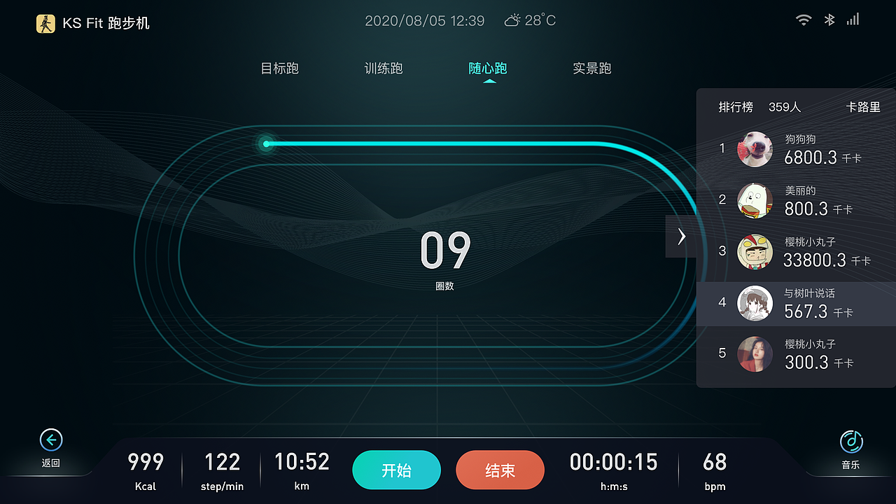 大屏幕跑步机界面（图ZMjI3NTUzNzM2） - 主题/皮肤 - 站酷设计师请叫我虎妞原创素材 - 站酷ZCOOL
