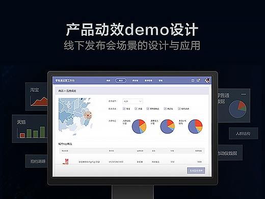 产品动效demo设计 - 线下发布会场景的设计与应用