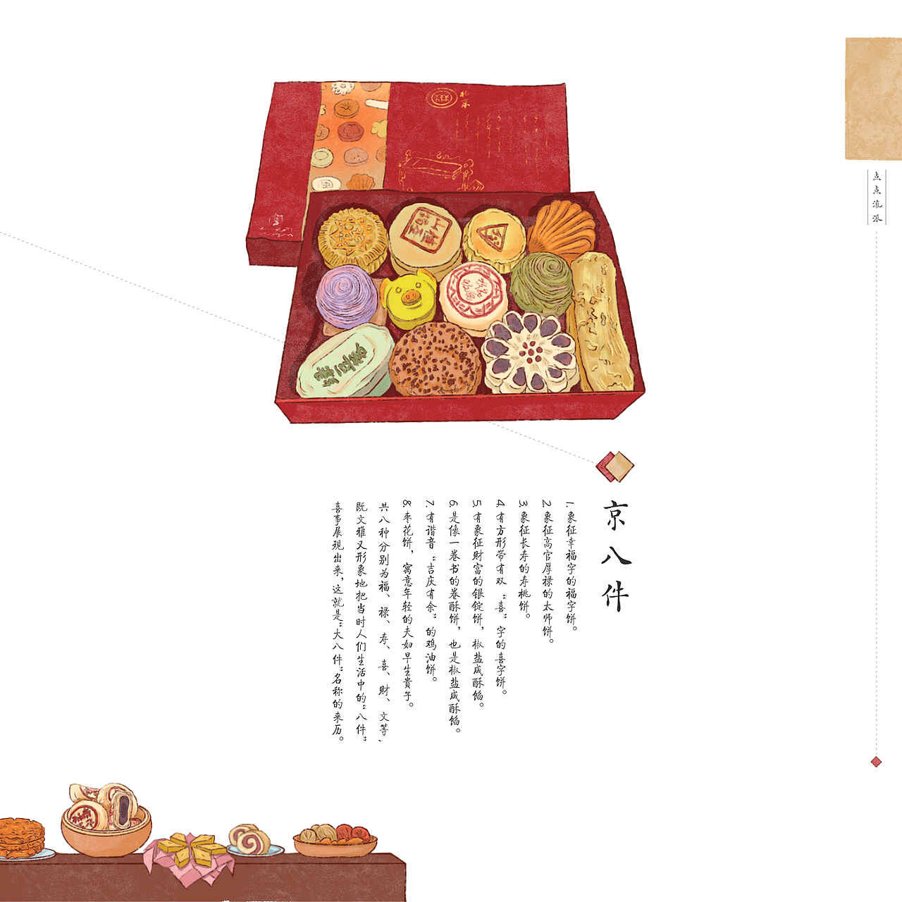 点点心意书籍设计（图ZMjkzMTIyOTc2） - 书籍/画册 - 站酷设计师夏日柚子猫原创素材 - 站酷ZCOOL