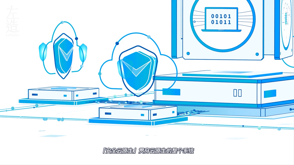 左造Leftsider-腾讯云平台MG动画（图ZMjc1NjQ0OTI0） - Motion Graphic - 站酷设计师LeftsiderStudio原创素材 - 站酷ZCOOL