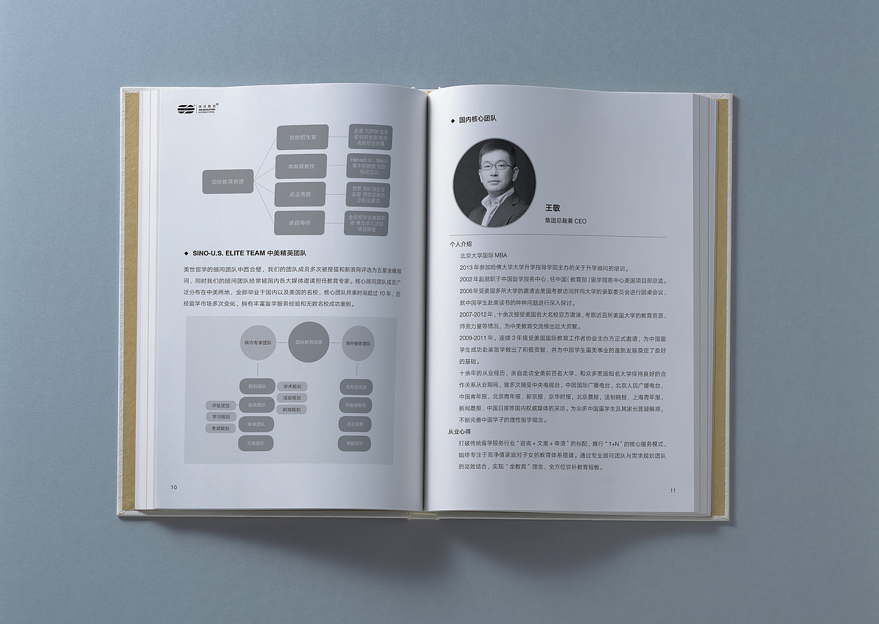 留学书籍设计项目（图ZNTYyODUzMjA=） - 书籍/画册 - 站酷设计师Carlton_Xu原创素材 - 站酷ZCOOL
