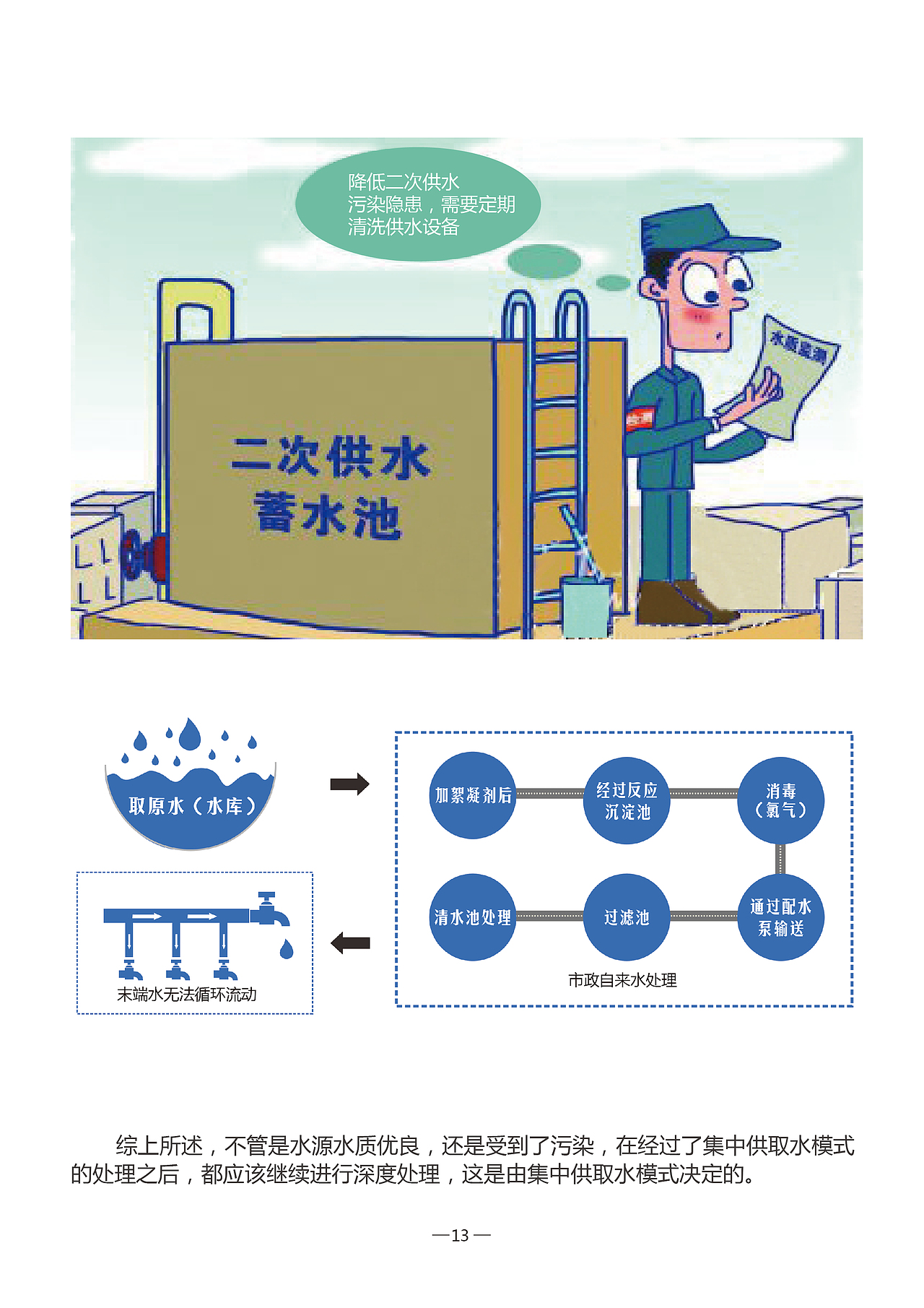 培训宣传画册（图ZMTI3NzQyNjg4） - 书籍/画册 - 站酷设计师大欣欣Liu原创素材 - 站酷ZCOOL
