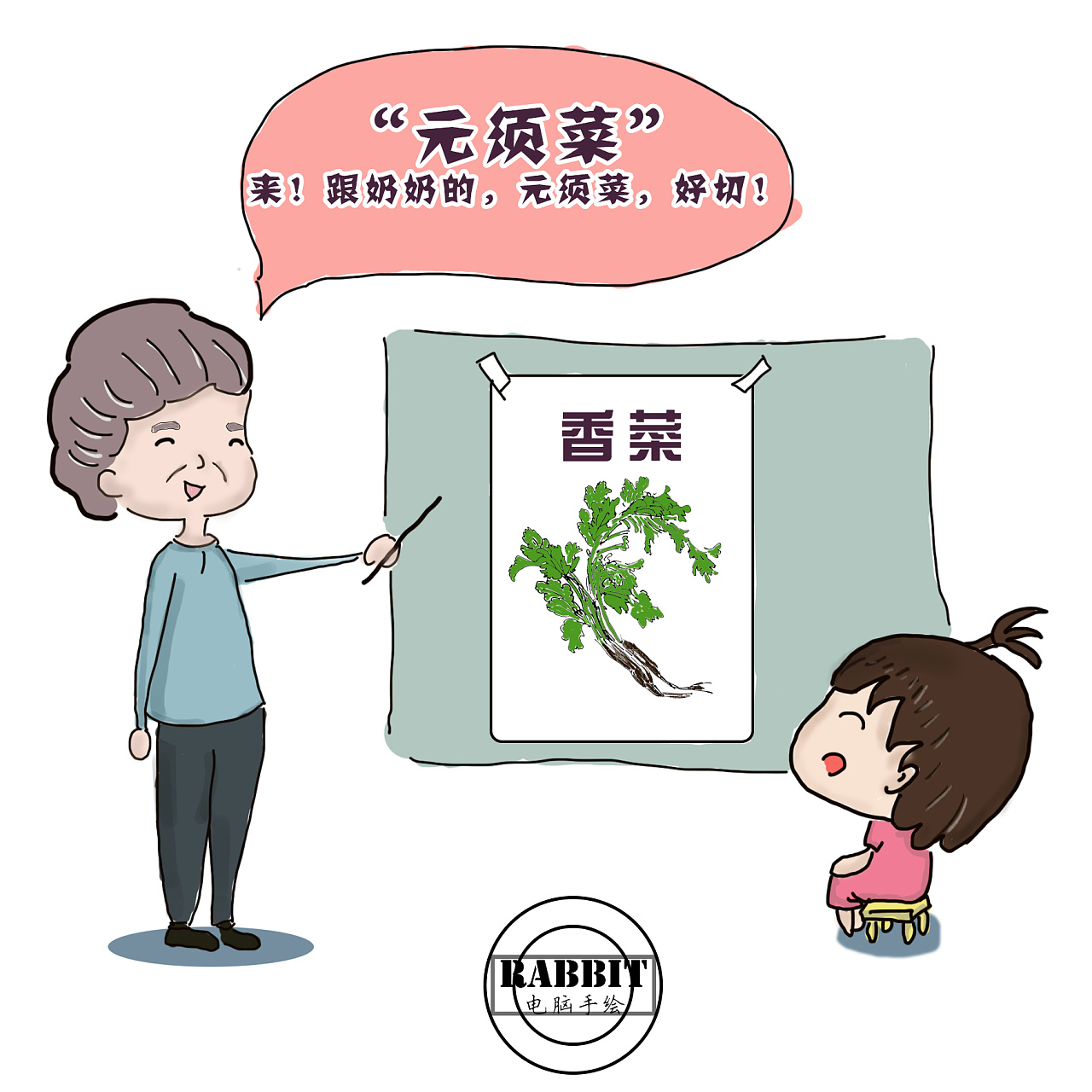 电脑手绘(芜湖话奶奶教我识字)