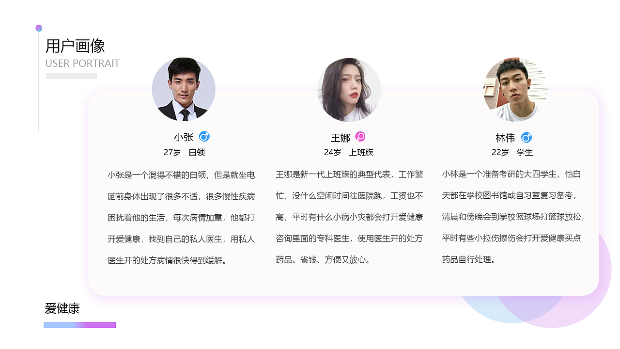 作品集（图ZMjUzNTkwMDA4） - 其他UI - 站酷设计师小镇不慌张原创素材 - 站酷ZCOOL