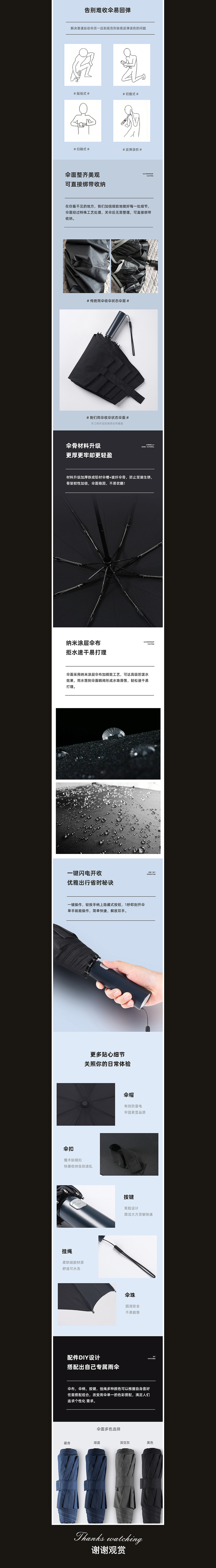 雨伞详情（图ZMjg4NzI1Njcy） - 电商 - 站酷设计师小飞象文化传媒原创素材 - 站酷ZCOOL