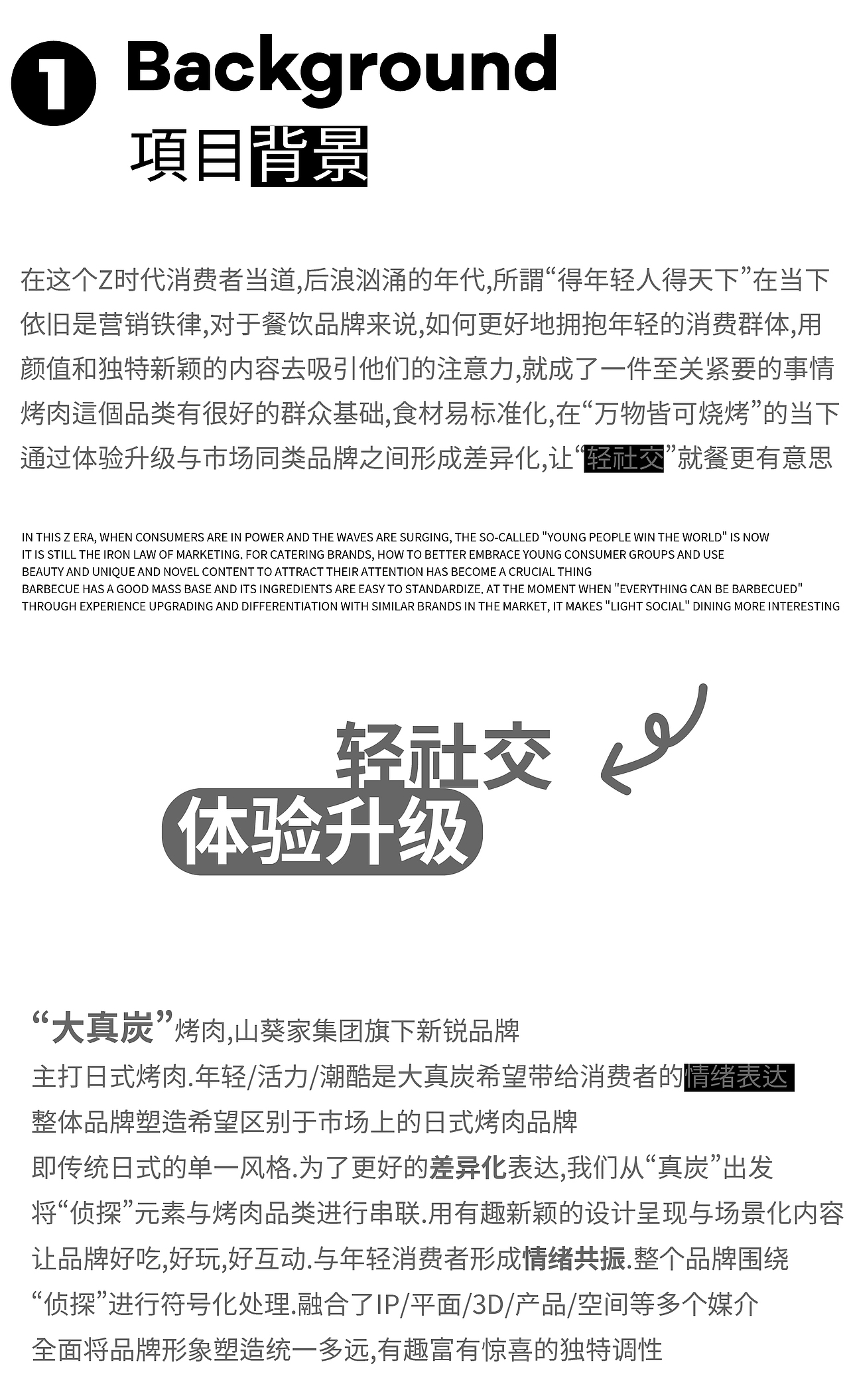 大真炭烤肉 | 品牌全案（图ZMjk0ODMzNjQ0） - 品牌 - 站酷设计师小齐战记原创素材 - 站酷ZCOOL