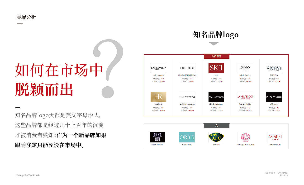 美妆品牌设计\美妆包装设计（图ZMjc2MDcxMjQw） - 品牌 - 站酷设计师腾锐品牌策划设计原创素材 - 站酷ZCOOL
