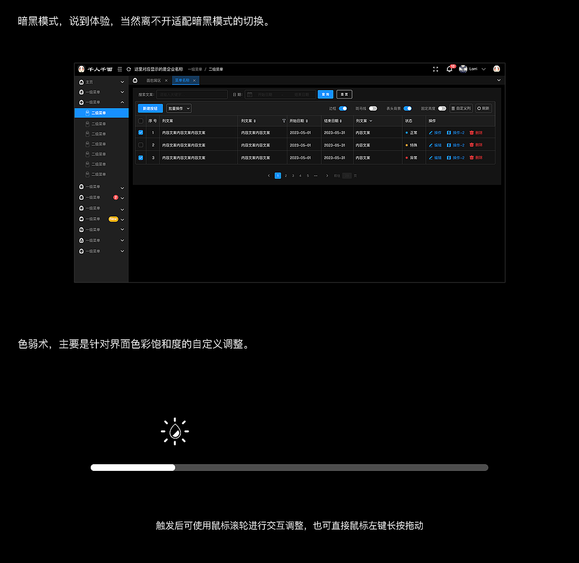 2023 - 千人千面SAAS篇