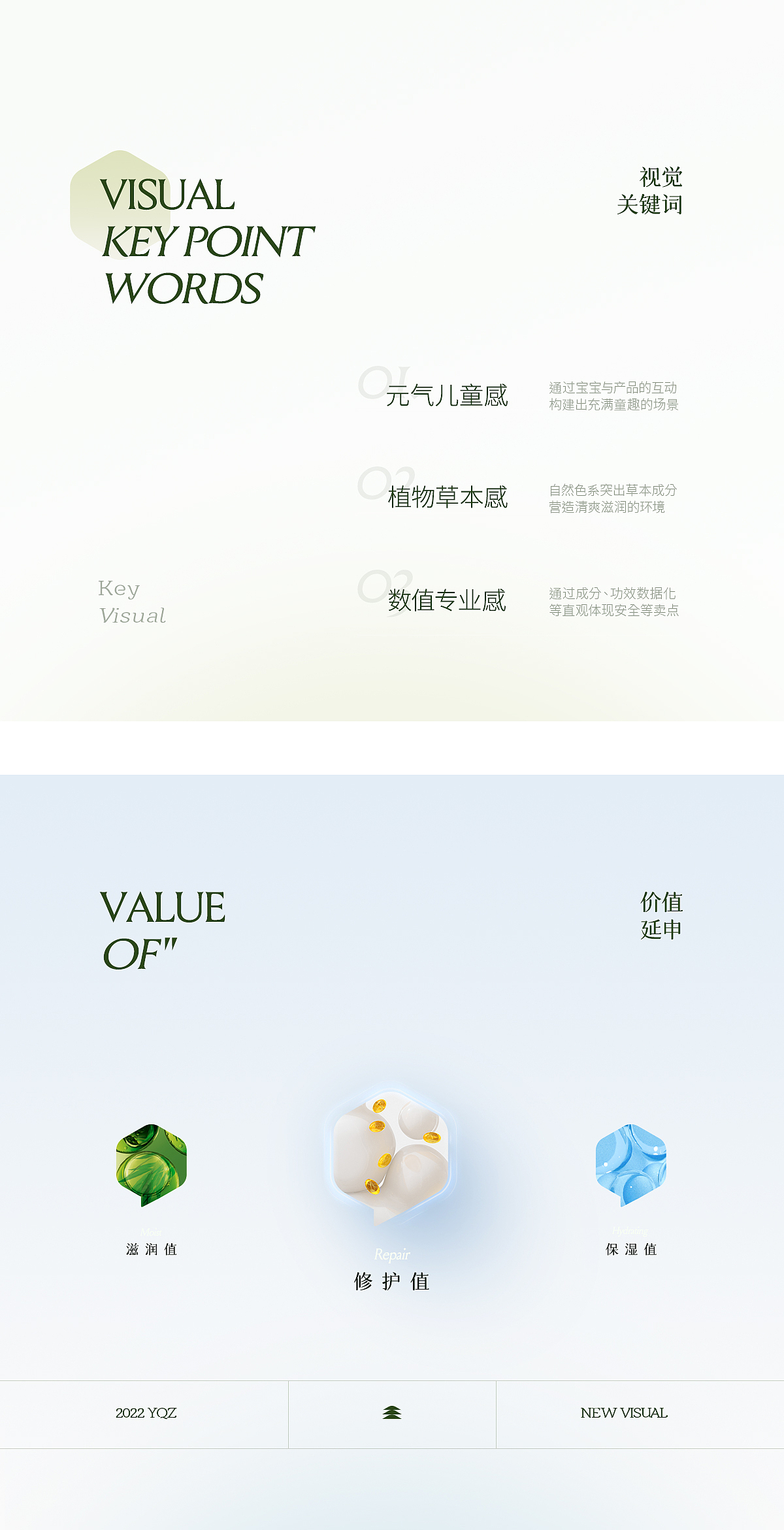 『元气植』超级品牌策略视觉全案 ✖ 西九里颜究社（图ZMzE2NzAxMTYw） - 电商 - 站酷设计师西九里品牌咨询原创素材 - 站酷ZCOOL