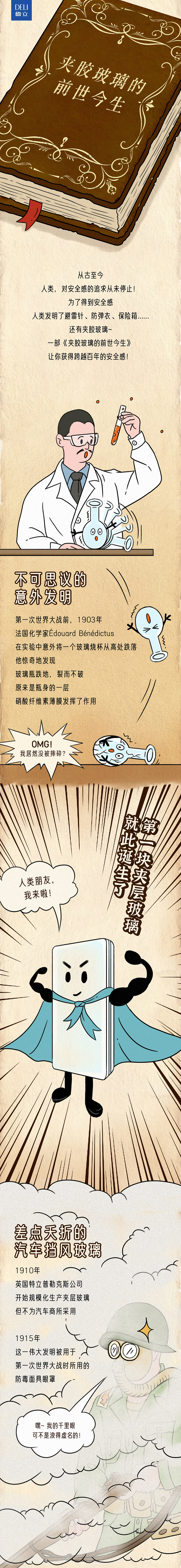 【长图条漫】夹胶玻璃前世今生长图设计（图ZMzUzMzc5MjQ4） - 短篇/格漫 - 站酷设计师种鱼原创素材 - 站酷ZCOOL
