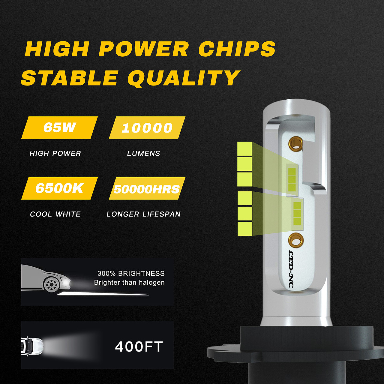 亚马逊-车灯1（图ZMzAxNTI3NTcy） - 品牌 - 站酷设计师李逍遙原创素材 - 站酷ZCOOL