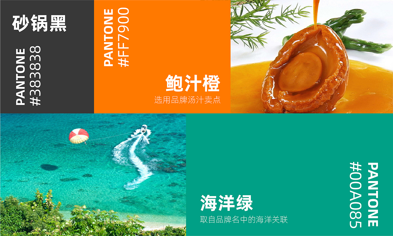 海皇鲍鱼鸡品牌全案设计（图ZMzIyMjI3NTQw） - 品牌 - 站酷设计师逸冰品牌设计原创素材 - 站酷ZCOOL