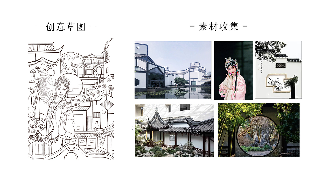 《非遗城市系列》--泉州、苏州、北京（图ZMzMxNDY2Mjk2） - 创作习作 - 站酷设计师大燃子原创素材 - 站酷ZCOOL