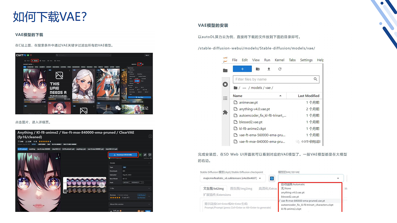 Stable diffusion公益课分享-服装行业方向（第一周）