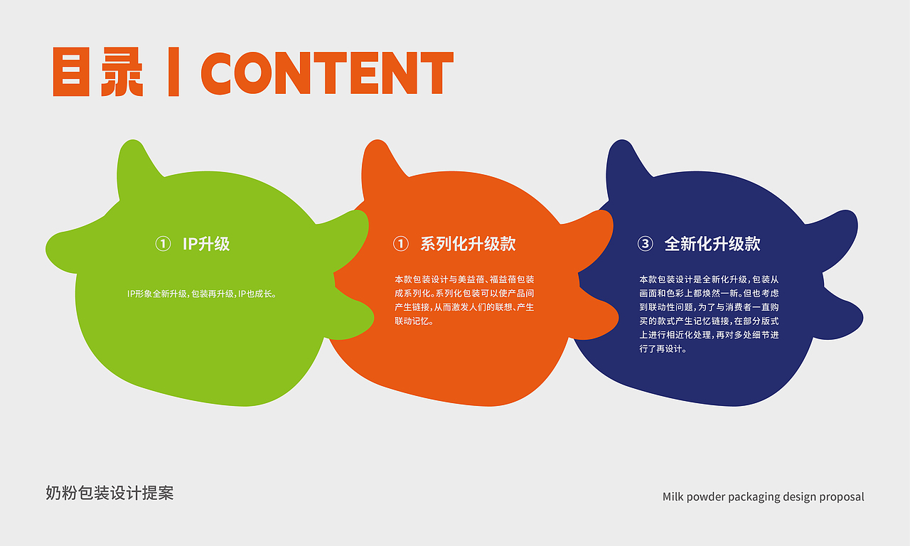 高益蓓-儿童成长配方奶粉（图ZMzM4NTc4MDUy） - 包装 - 站酷设计师言旬创意设计原创素材 - 站酷ZCOOL