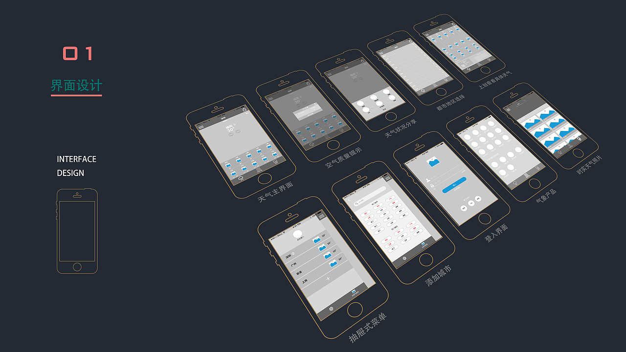 交互原型圖（圖ZNTMxMzIxNDQ=） - 交互/UE - 站酷設(shè)計師小朋友R原創(chuàng)素材 - 站酷ZCOOL