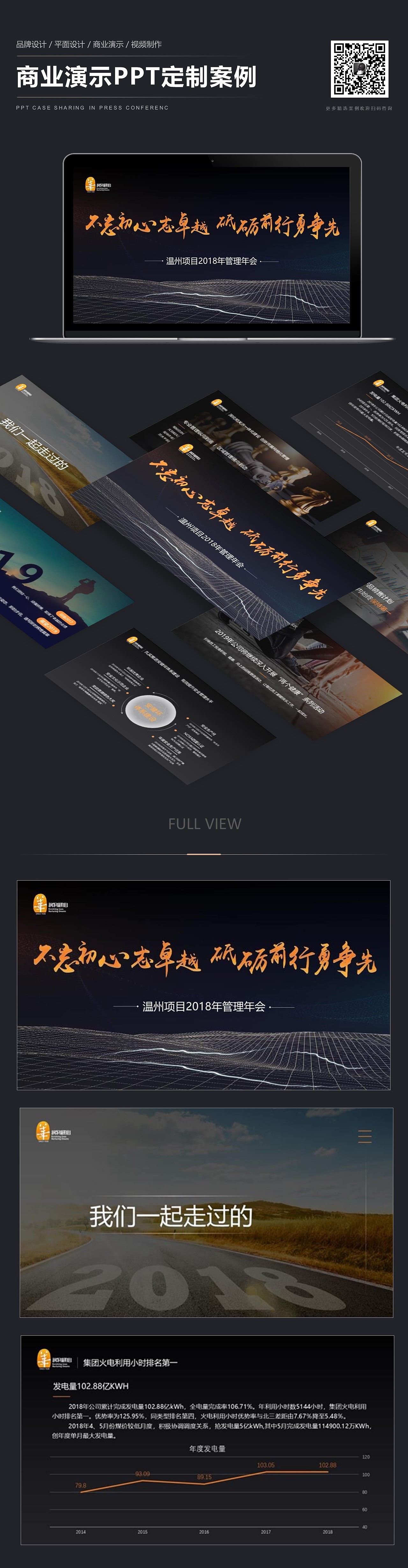 华润集团年会演讲幻灯片设计（图ZMTc4NTgzOTk2） - PPT/Keynote - 站酷设计师幻生驿站原创素材 - 站酷ZCOOL