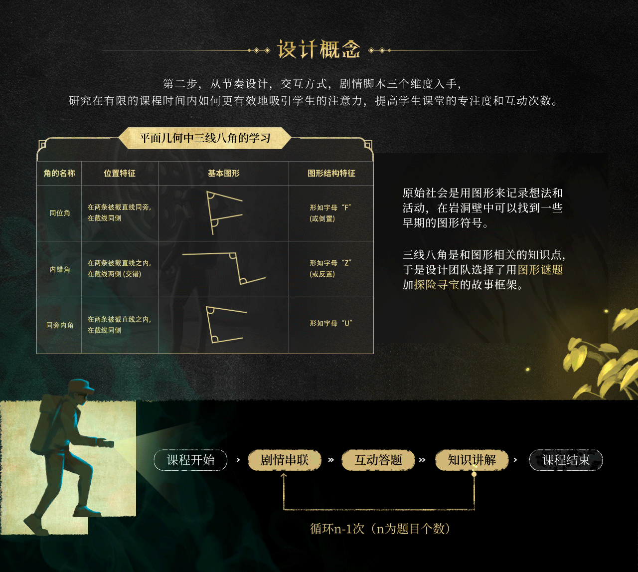 《冒险家-知识宝藏》故事化课件展示（图ZMjc1MzUzNjE2） - 主题/皮肤 - 站酷设计师AI快画原创素材 - 站酷ZCOOL
