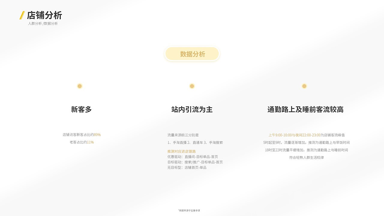 2021九阳子品牌独奏线上视觉升级