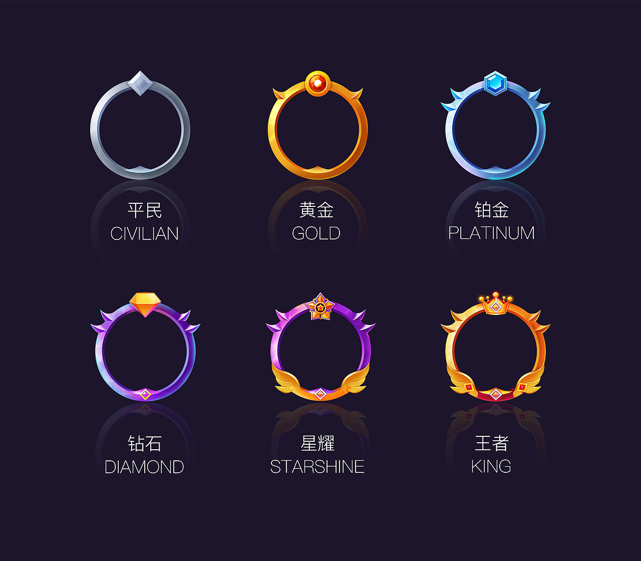 勋章头像框整理