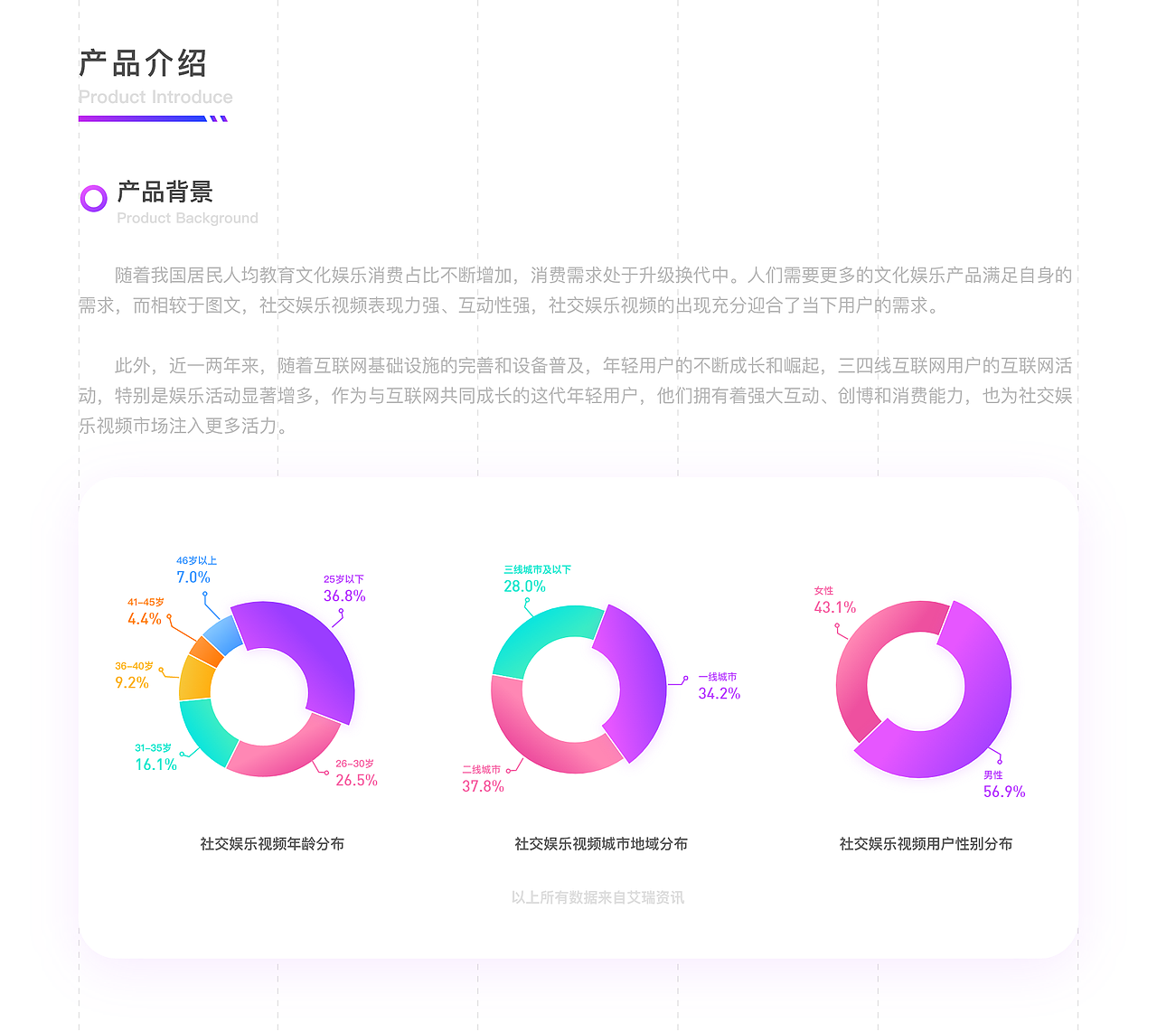 2020杂集（图ZMjM5MzUxMTA0） - APP界面 - 站酷设计师_大攀原创素材 - 站酷ZCOOL