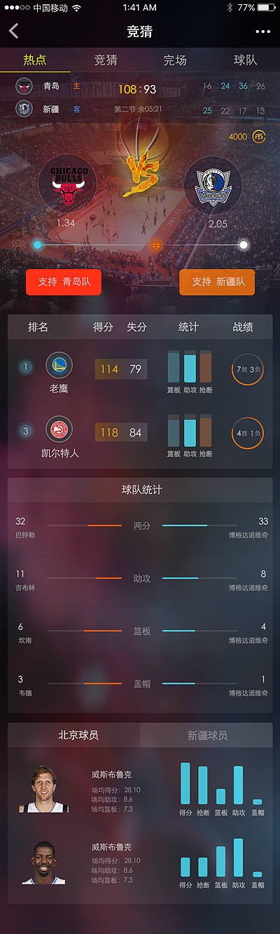 cba竞彩数据分析 摇一摇（图ZNjYzNTkxMzI=） - APP界面 - 站酷设计师璐碌向阳原创素材 - 站酷ZCOOL
