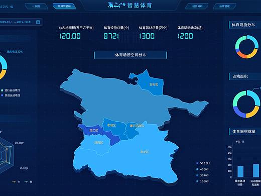 智慧体育（个人主页-ZNDA1NTAyNjg=） - 软件界面 - 站酷设计师MZUER原创素材 - 站酷ZCOOL