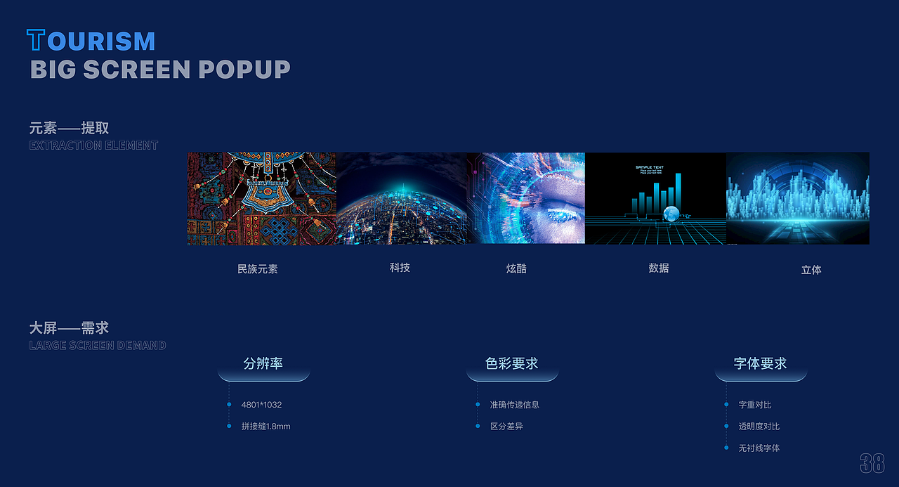 数据可视化大屏设计