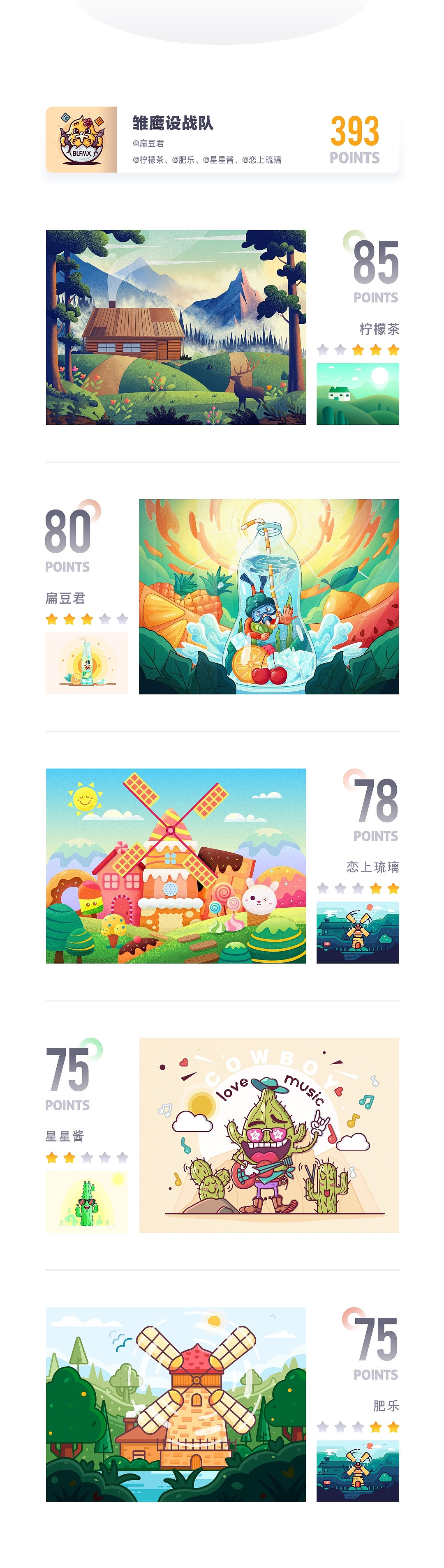 SA9527-创意设计 & 视觉升级（图ZMTg5NTgyMzU2） - 图案 - 站酷设计师SA九五二七原创素材 - 站酷ZCOOL
