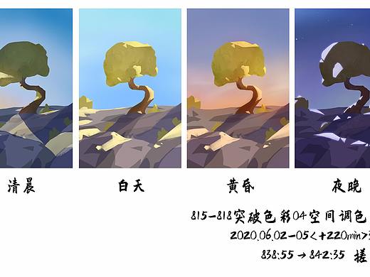 每日绘画练习789至899