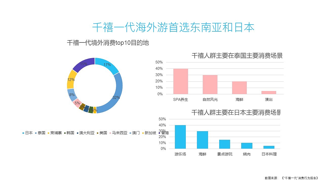 后浪——疫情下的产品设计（图ZMjQzMTAwNjQw） - 生活用品 - 站酷设计师刘优秀就是我原创素材 - 站酷ZCOOL