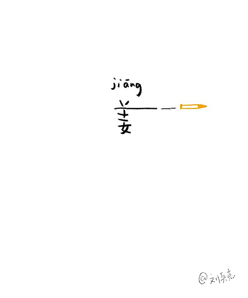 做个小游戏：一个字，猜名人。（图ZMTUyMjQwMTY=） - 字体/字形 - 站酷设计师刘兵克原创素材 - 站酷ZCOOL