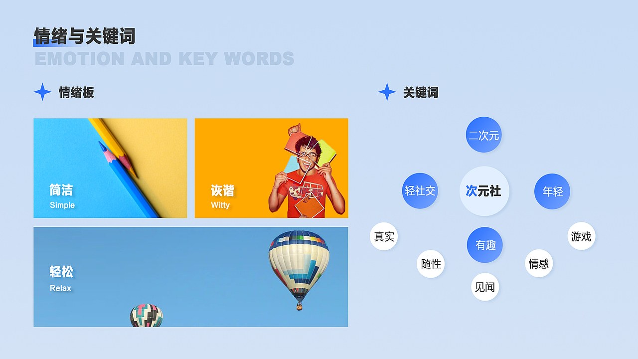 次元社APP设计（图ZMjgzNDkwNjAw） - APP界面 - 站酷设计师花里fu哨原创素材 - 站酷ZCOOL