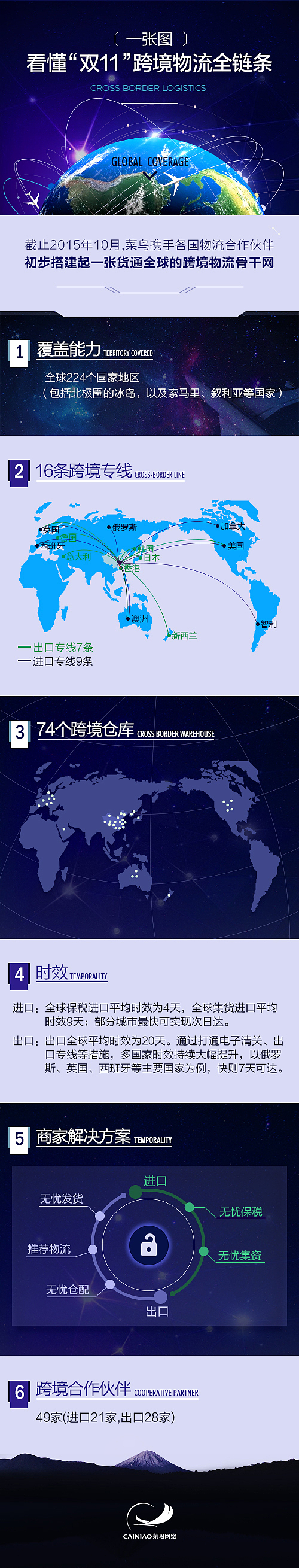 2015.10-微博配图（图ZMzcyOTIxNTY=） - 运营设计 - 站酷设计师yuandyx原创素材 - 站酷ZCOOL