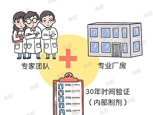 第二弹:怎样辅助长头发?