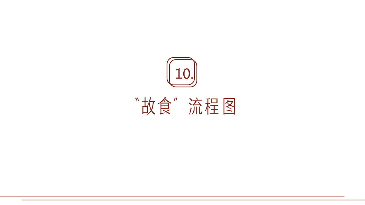 故食APP～让传统美食充满故事（图ZMTI0ODE2Mzg0） - 交互/UE - 站酷设计师Shirleyslow原创素材 - 站酷ZCOOL