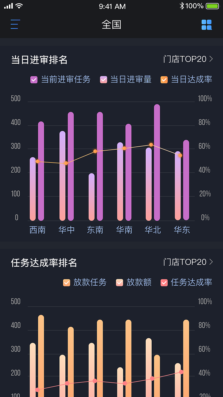 数据（图ZMTM2OTg2OTAw） - APP界面 - 站酷设计师Yellownan原创素材 - 站酷ZCOOL