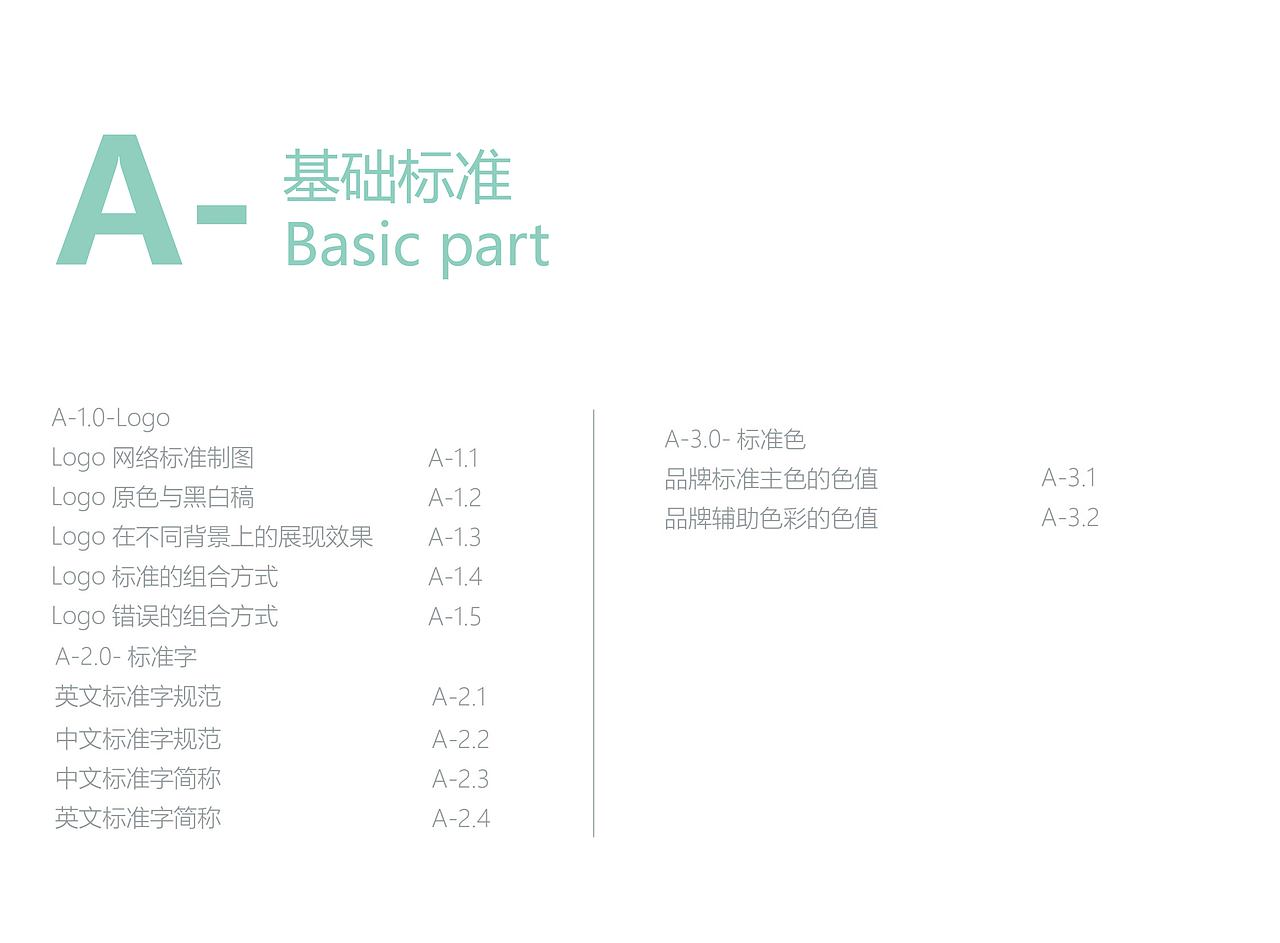 VI（图ZMjI0ODI2NjY0） - 品牌 - 站酷设计师NINGBO丶原创素材 - 站酷ZCOOL