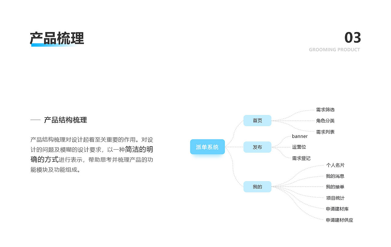 智能派单小程序