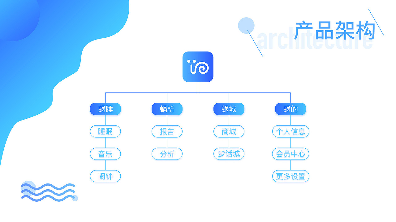2018作品集（图ZMTQ3Mjg5ODgw） - APP界面 - 站酷设计师yeer98原创素材 - 站酷ZCOOL