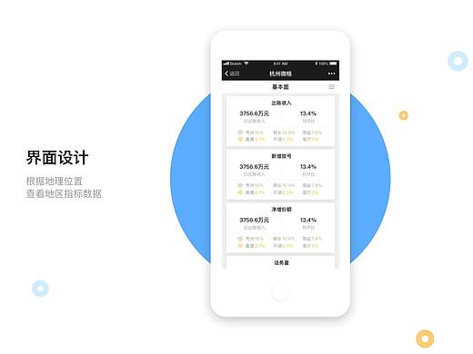 移动端-数据展示平台