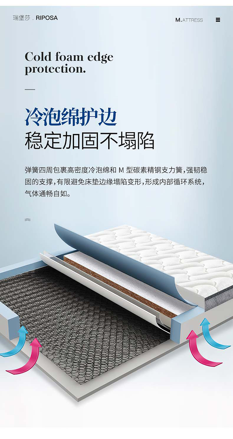 瑞宝莎（图ZMjg5MTkwMzE2） - 电商 - 站酷设计师梁工开物原创素材 - 站酷ZCOOL