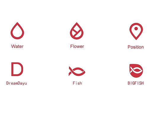 大魚LOGO（個人主頁-ZNDk5NDc2ODA=） - Logo - 站酷設(shè)計(jì)師恭寬信原創(chuàng)素材 - 站酷ZCOOL